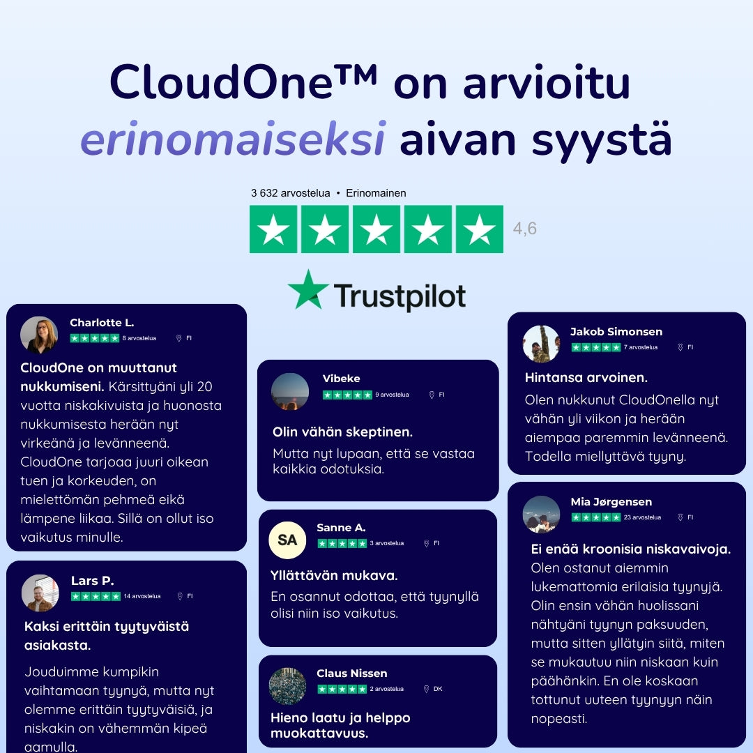 CloudOne™ Pehmeä tyyny