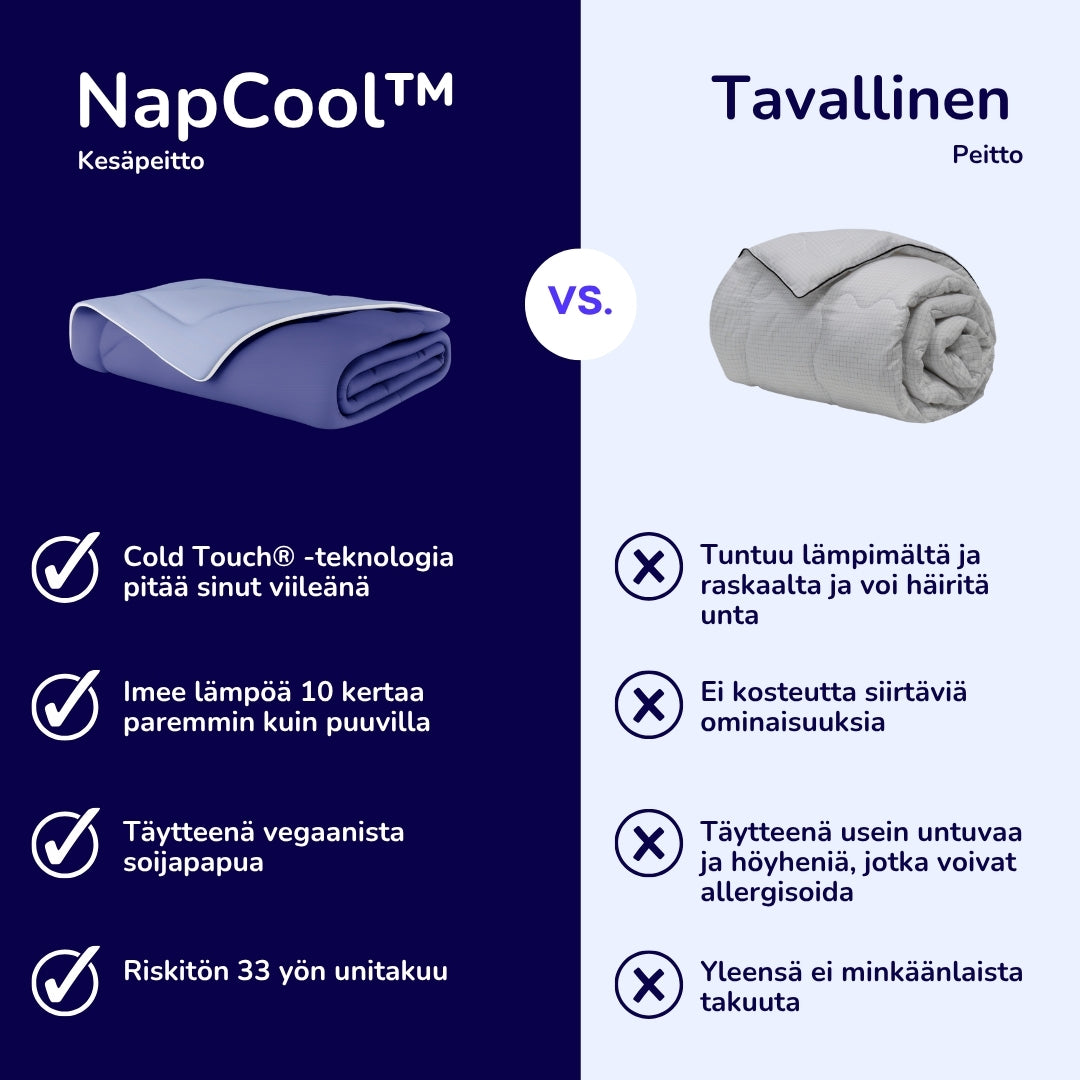 NapCool™ Viilentävä peitto