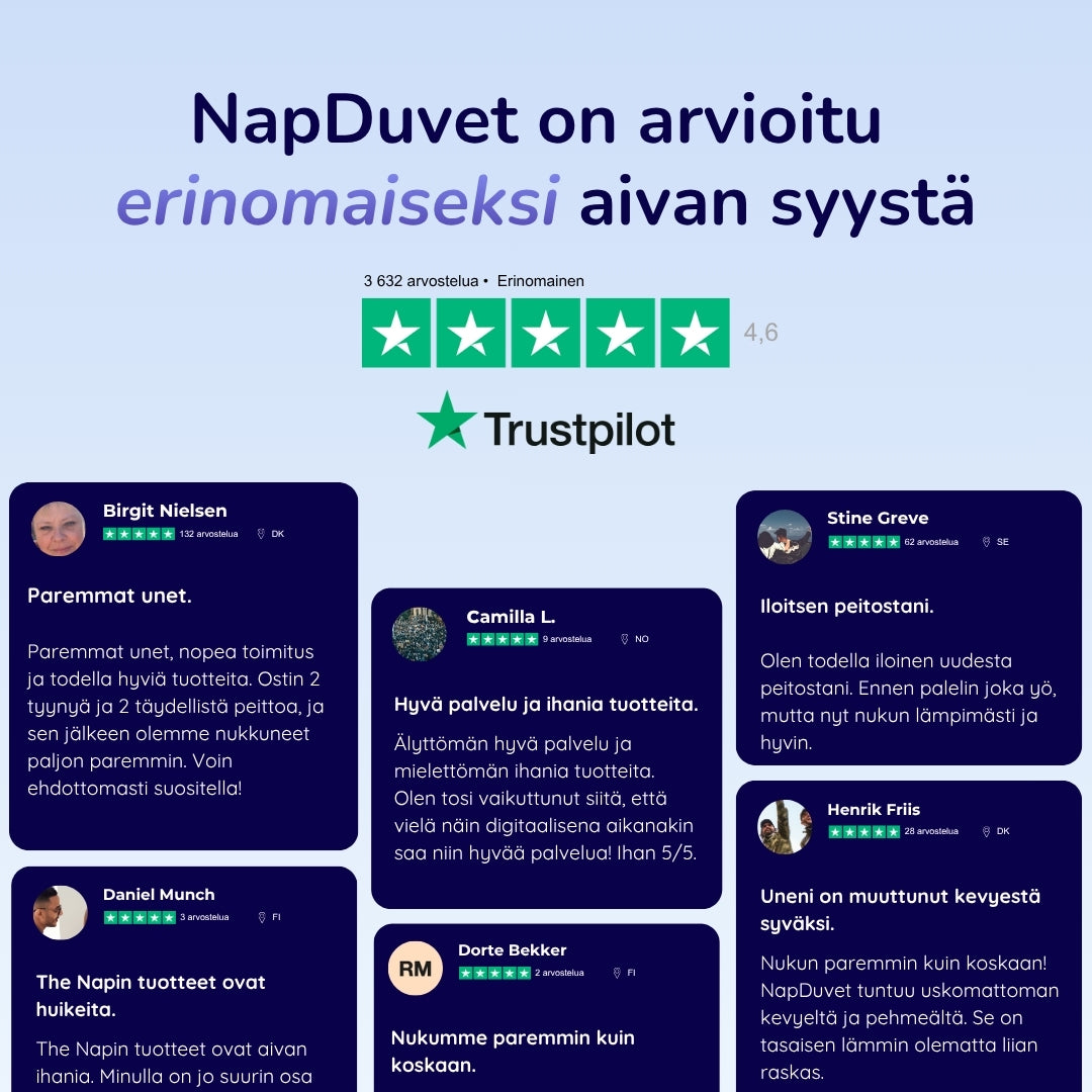 NapDuvet™ Täydellinen peitto