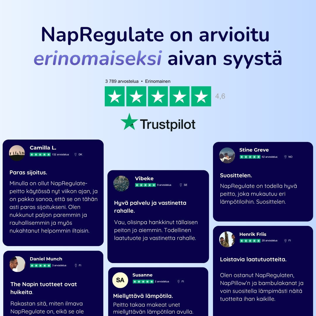 NapRegulate™ Lämpötilaa säätelevä peitto